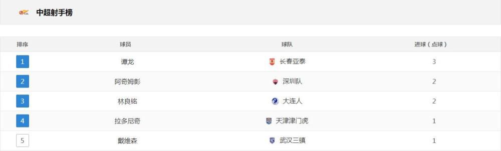 我……我该不是给叶辰哥哥惹麻烦了吧？。
